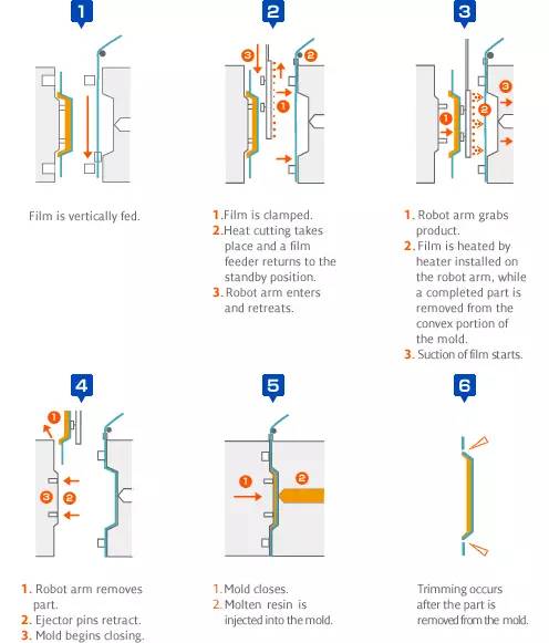 1535086796288269.jpg image003.jpg