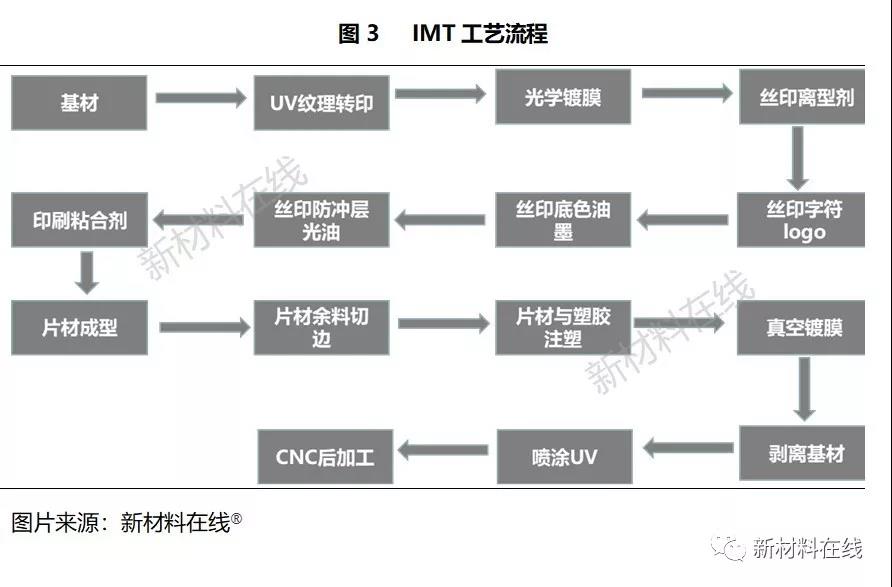 1535087139239471.jpg image011.jpg